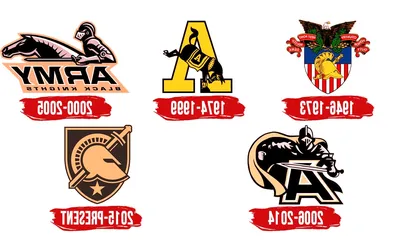 Army West Point Black Knights